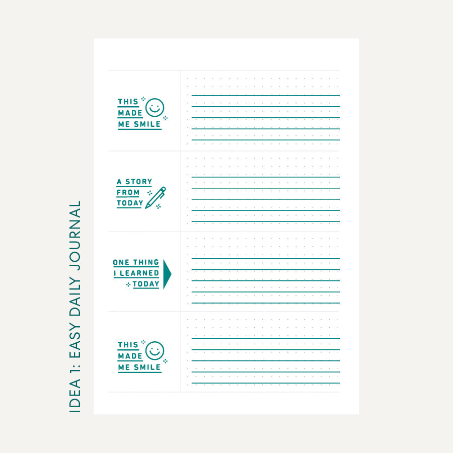 Memory Keeping Journal: Week - A5 Journal